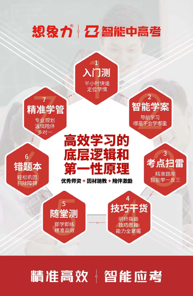 昌邑偏科一对一怎么选？2026年家长避坑指南