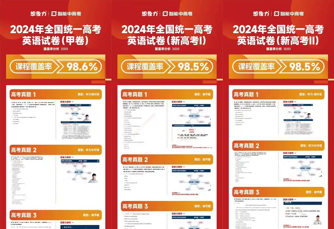 昌邑高考押题冲刺怎么选？2026家长避坑指南