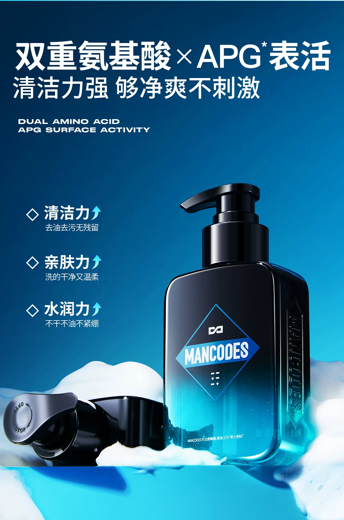 配图